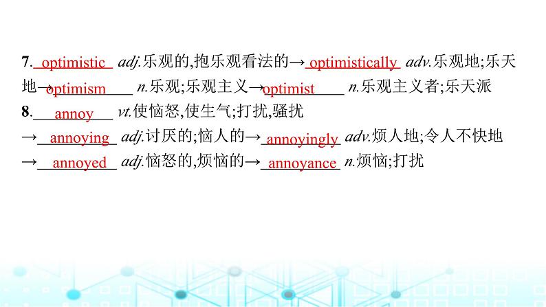 牛津译林版2025届高考英语一轮复习Unit4Livingwithtechnology选择性必修第二册课件第8页