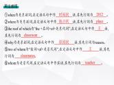 外研版2025届高考英语一轮复习语法突破专题3第3讲定语从句课件