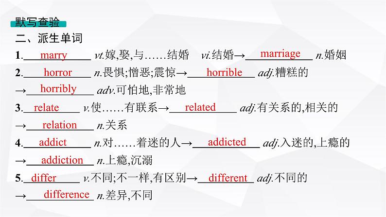 外研版2025届高考英语一轮复习教材知识复习Unit1Foodforthought必修第二册课件07