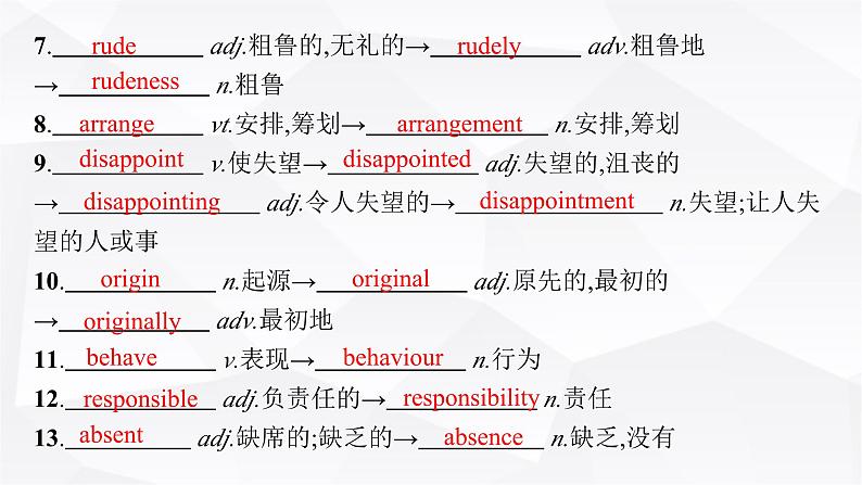 外研版2025届高考英语一轮复习教材知识复习Unit4Stageandscreen必修第二册课件07