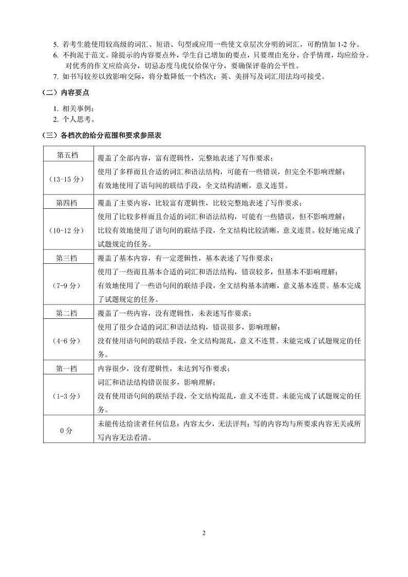 高三英语参考答案第2页