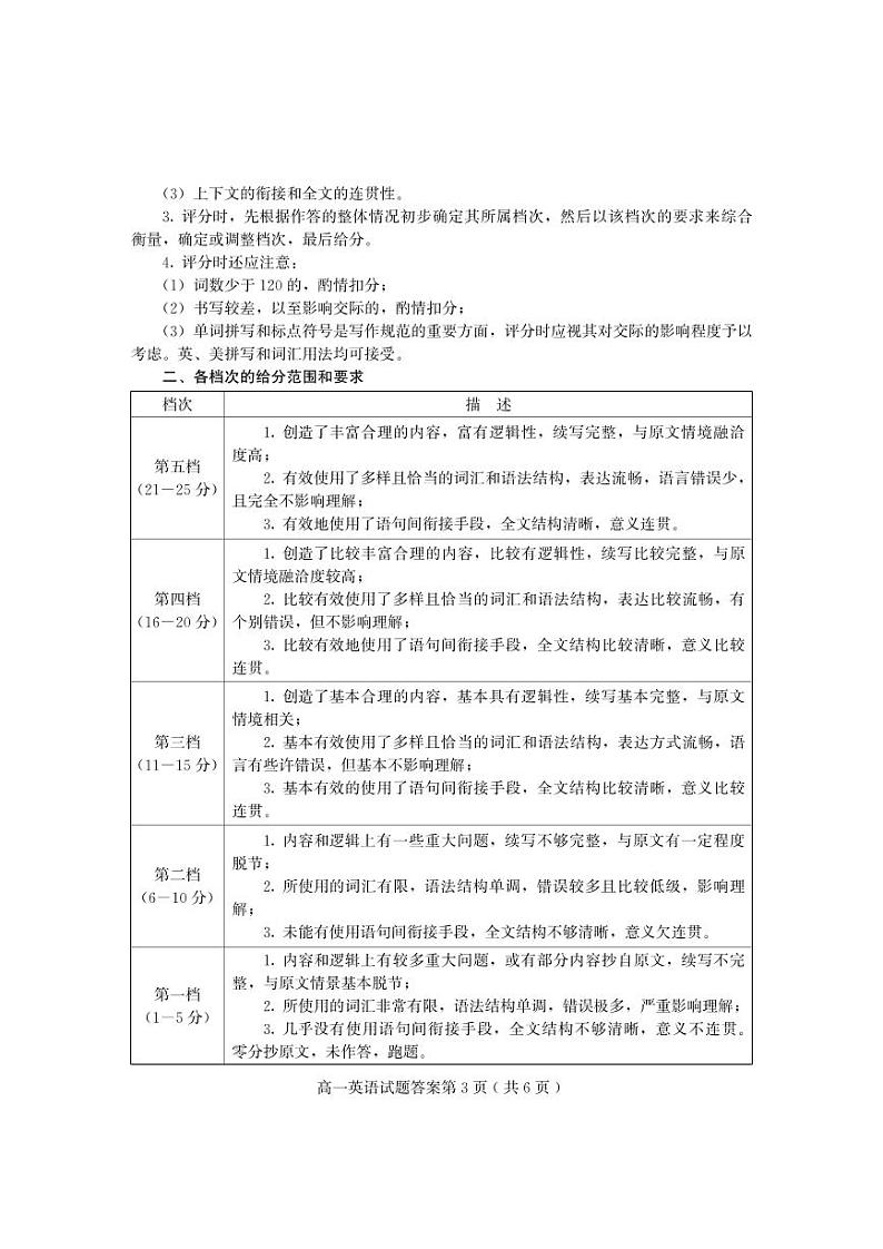 山东省潍坊安丘市等四四县市2023-2024学年高一下学期期中考试英语试题03