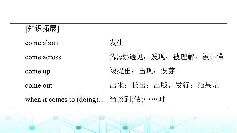 译林版高中英语必修第三册UNIT1泛读技能初养成课件第6页