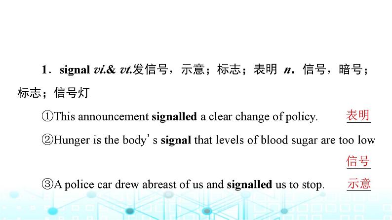 译林版高中英语必修第三册UNIT2教学知识细解码课件第4页