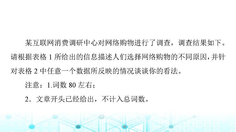 译林版高中英语必修第三册UNIT3表达作文巧升格课件第8页