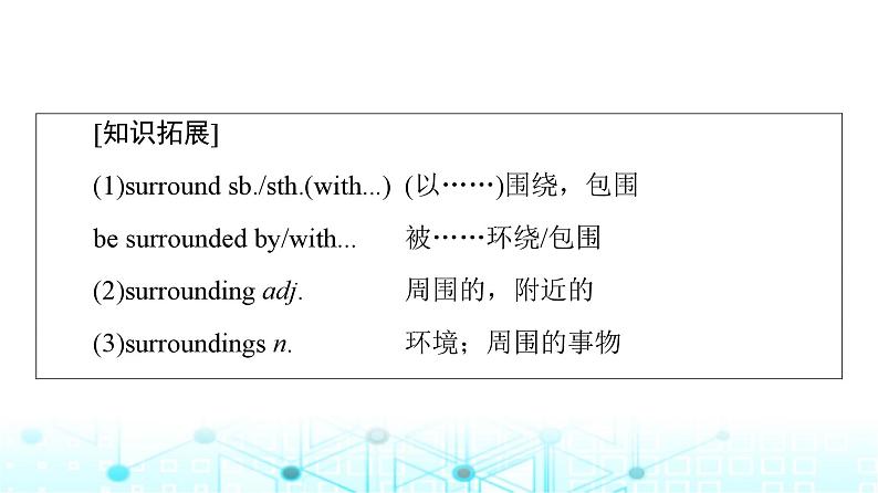 译林版高中英语必修第三册UNIT4泛读技能初养成课件06