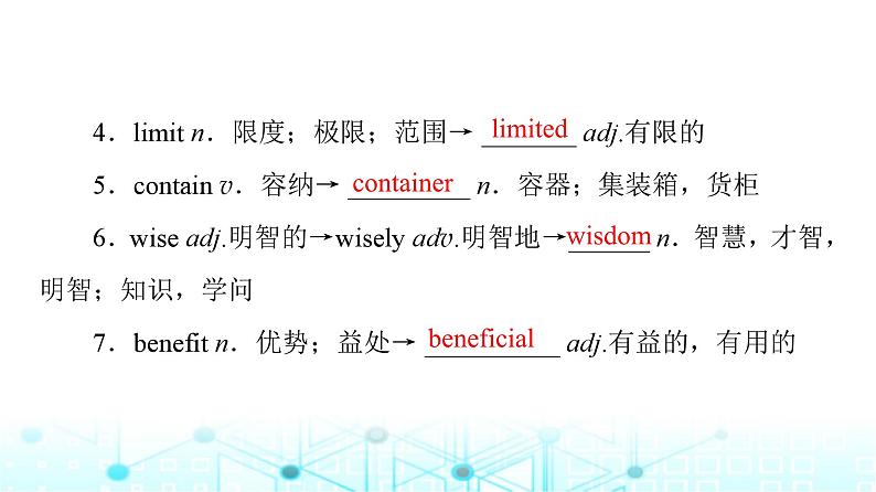 译林版高中英语必修第三册UNIT4教学知识细解码课件第3页