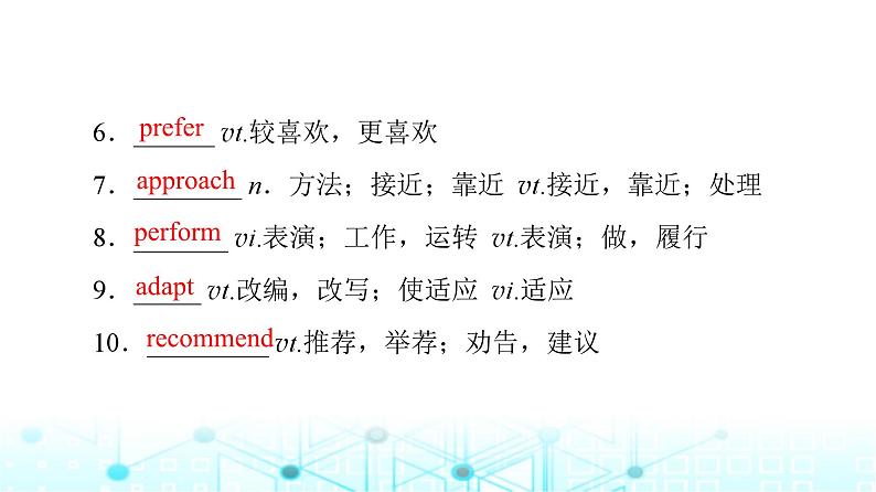 译林版高中英语必修第二册UNIT1预习新知早知道课件第6页