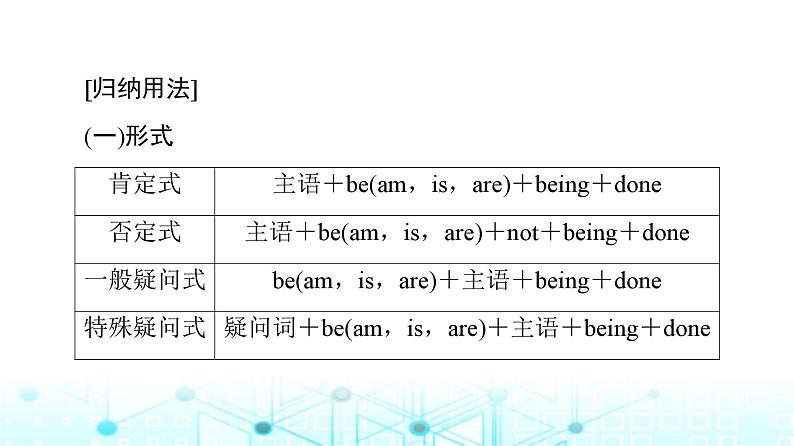 译林版高中英语必修第二册UNIT2突破语法大冲关课件第4页