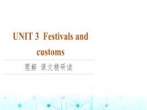 译林版高中英语必修第二册UNIT3理解课文精研读课件