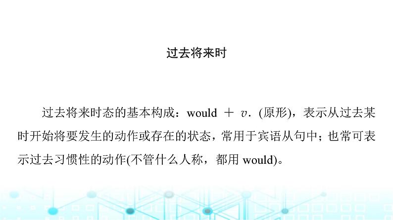 译林版高中英语必修第二册UNIT3突破语法大冲关课件第2页