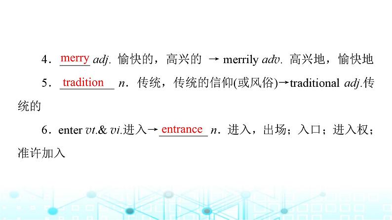 译林版高中英语必修第二册UNIT3教学知识细解码课件第3页