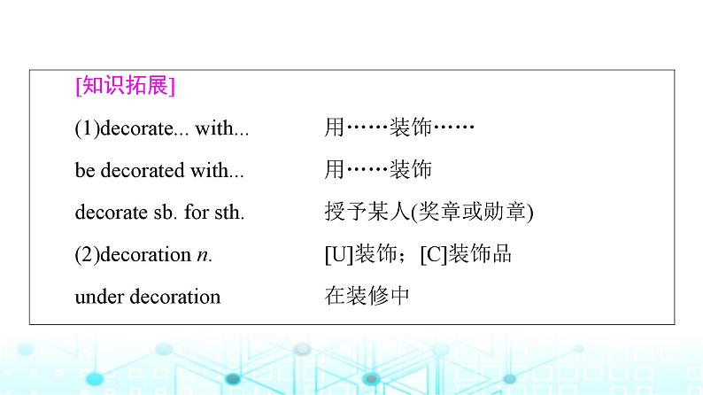 译林版高中英语必修第二册UNIT3教学知识细解码课件第8页