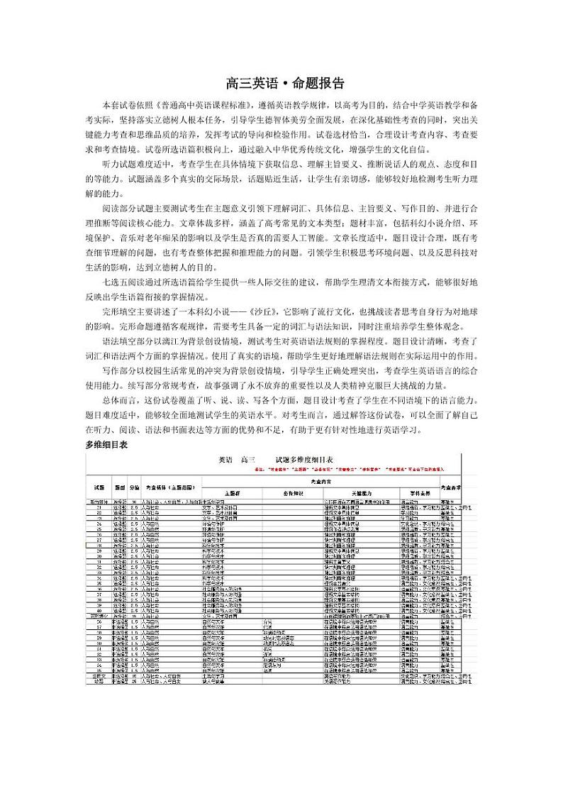 2024怀化高三下学期三模试题英语含答案01