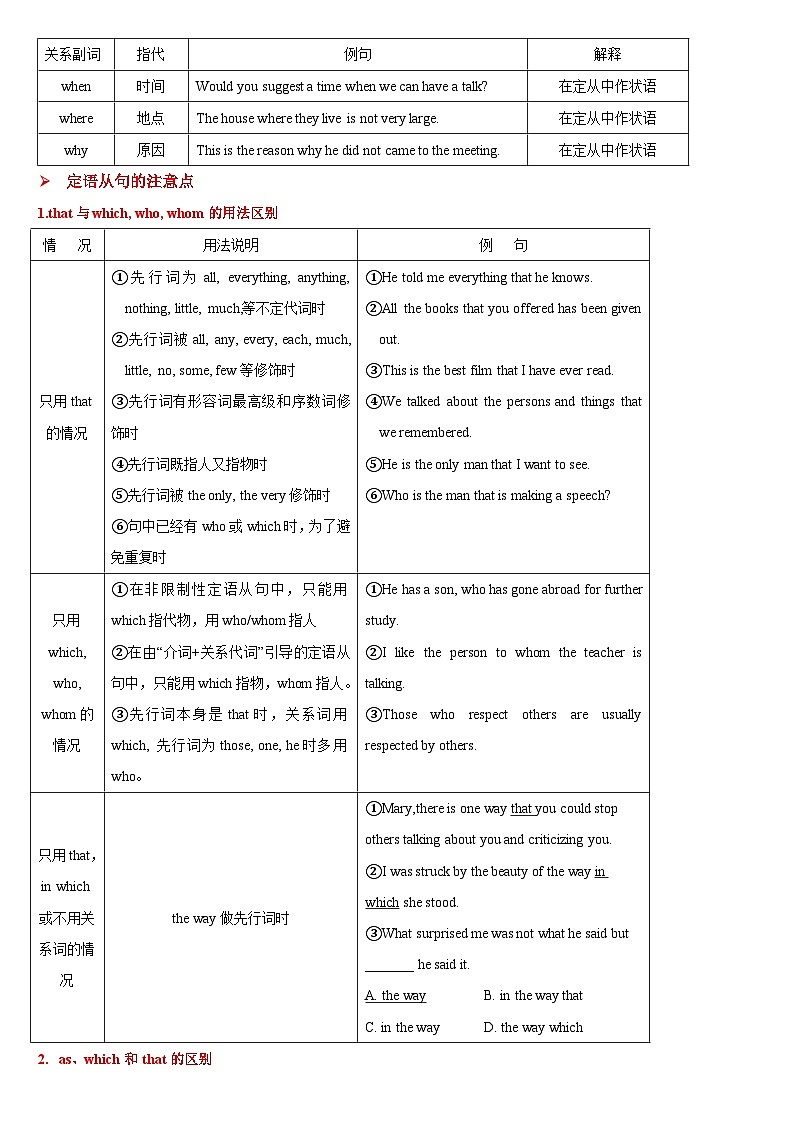 第四讲 定语从句学习-语法练习带答案 高一英语必修一02