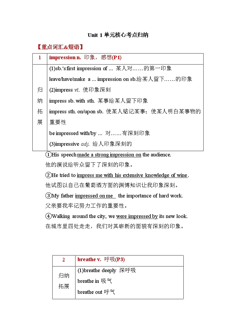 外研版（2019）必修一~Unit 1-A new start单元核心考点归纳01