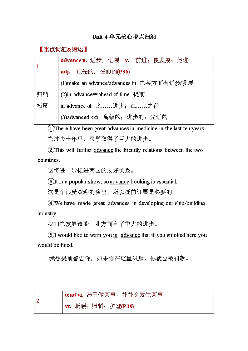 外研版（2019）必修一~Unit 4-Friends forever单元核心考点归纳01