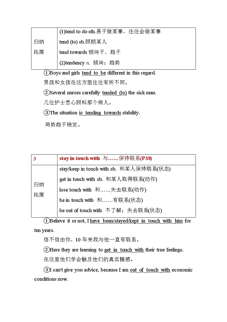 外研版（2019）必修一~Unit 4-Friends forever单元核心考点归纳02