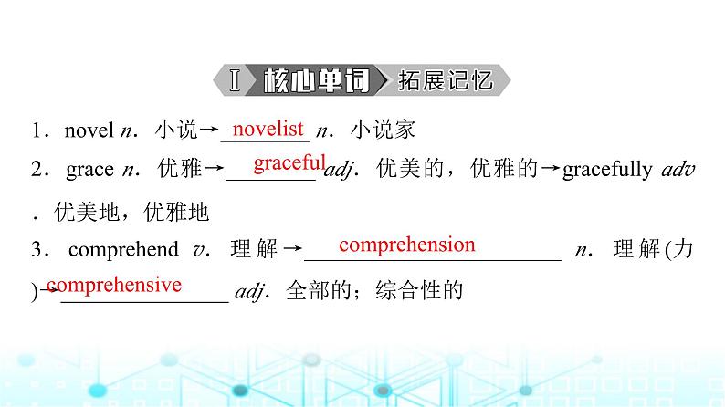 外研版高中英语选择性版必修第三册Unit1 Section Ⅲ Developing ideas—Reading课件第4页