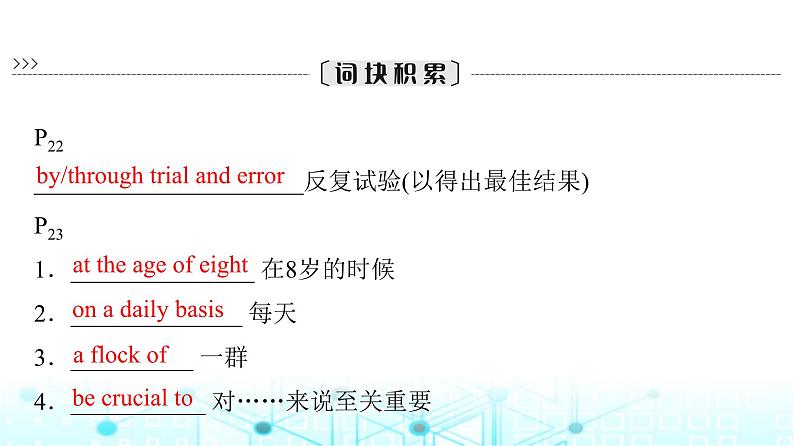 外研版高中英语选择性版必修第三册Unit2 Section Ⅱ Using language课件07