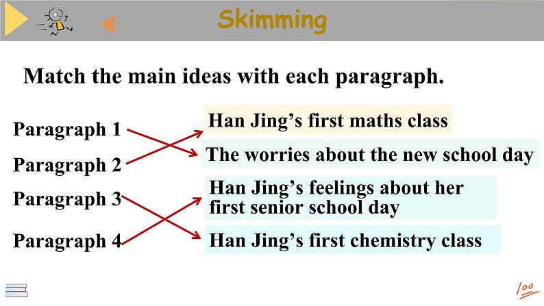 人教版2019高中英语必修一 Welcome Unit Reading and Thinking 课件+教案08