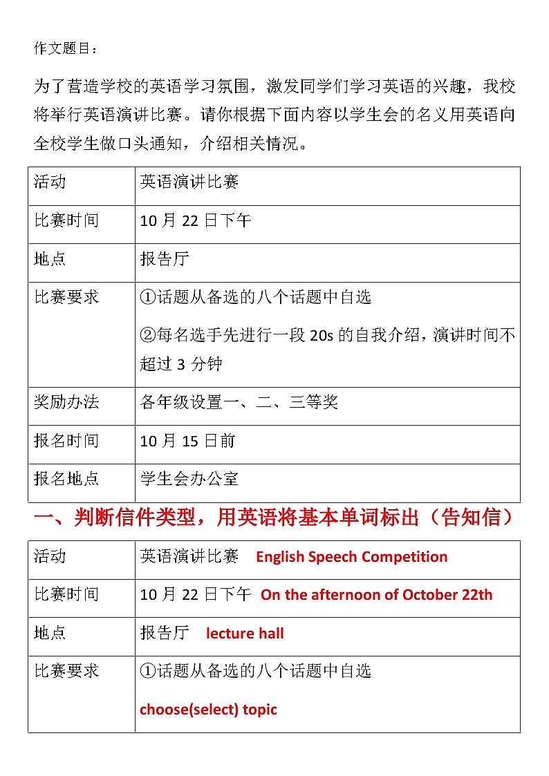 高中英语作文-告知信 讲义第1页