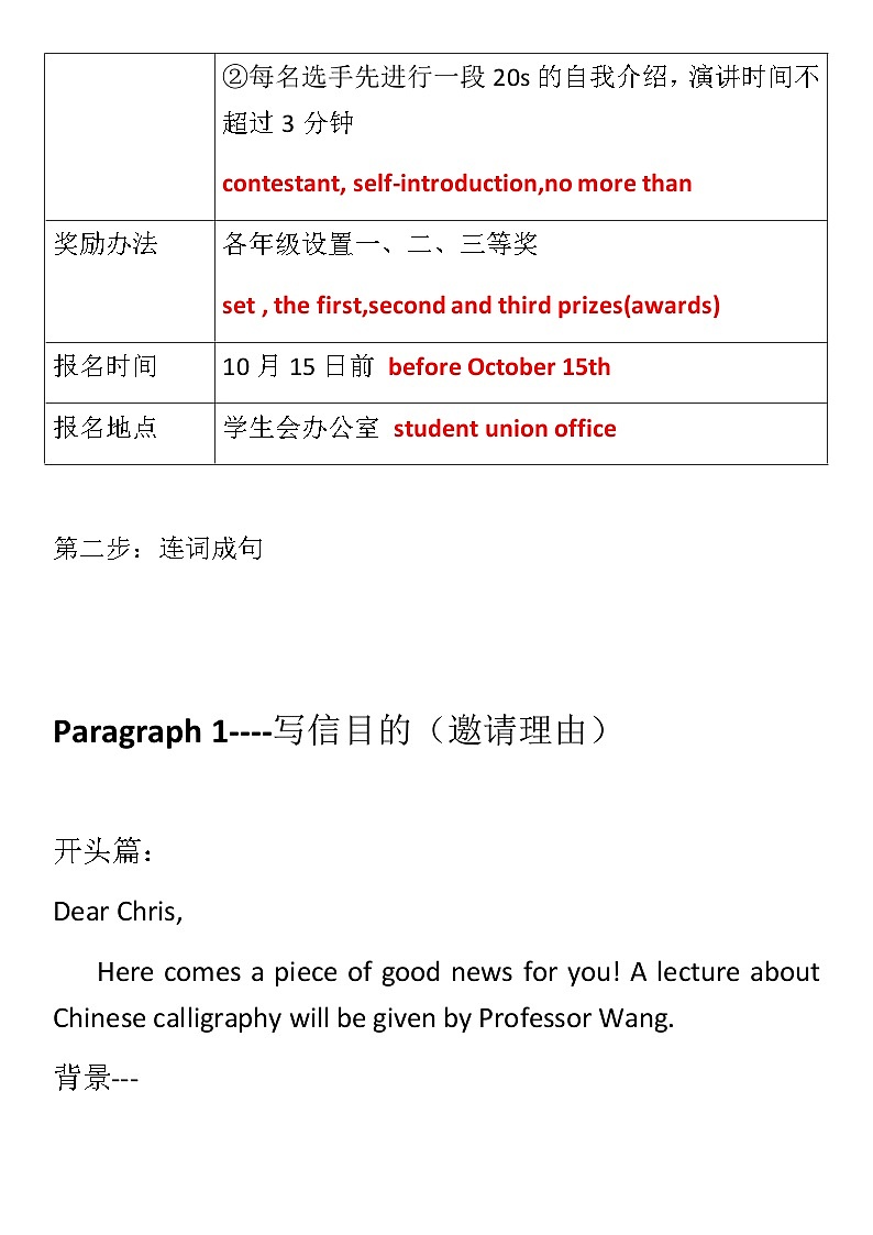 高中英语作文-告知信 讲义第2页