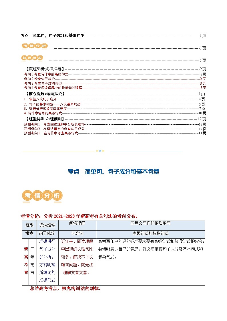 专题06  简单句、句子成分和基本句型（讲义）（原卷版）第2页