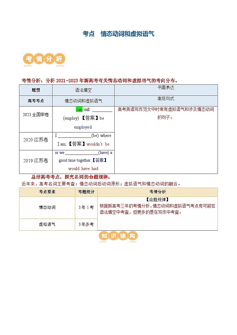 专题07 情态动词和虚拟语气（讲义）-2024年高考英语二轮复习讲义（新教材新高考）02