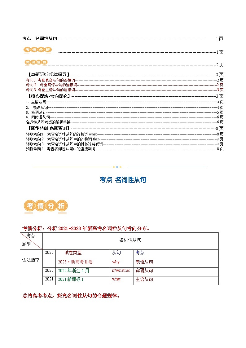 专题11  名词性从句（讲义）（原卷版）第2页