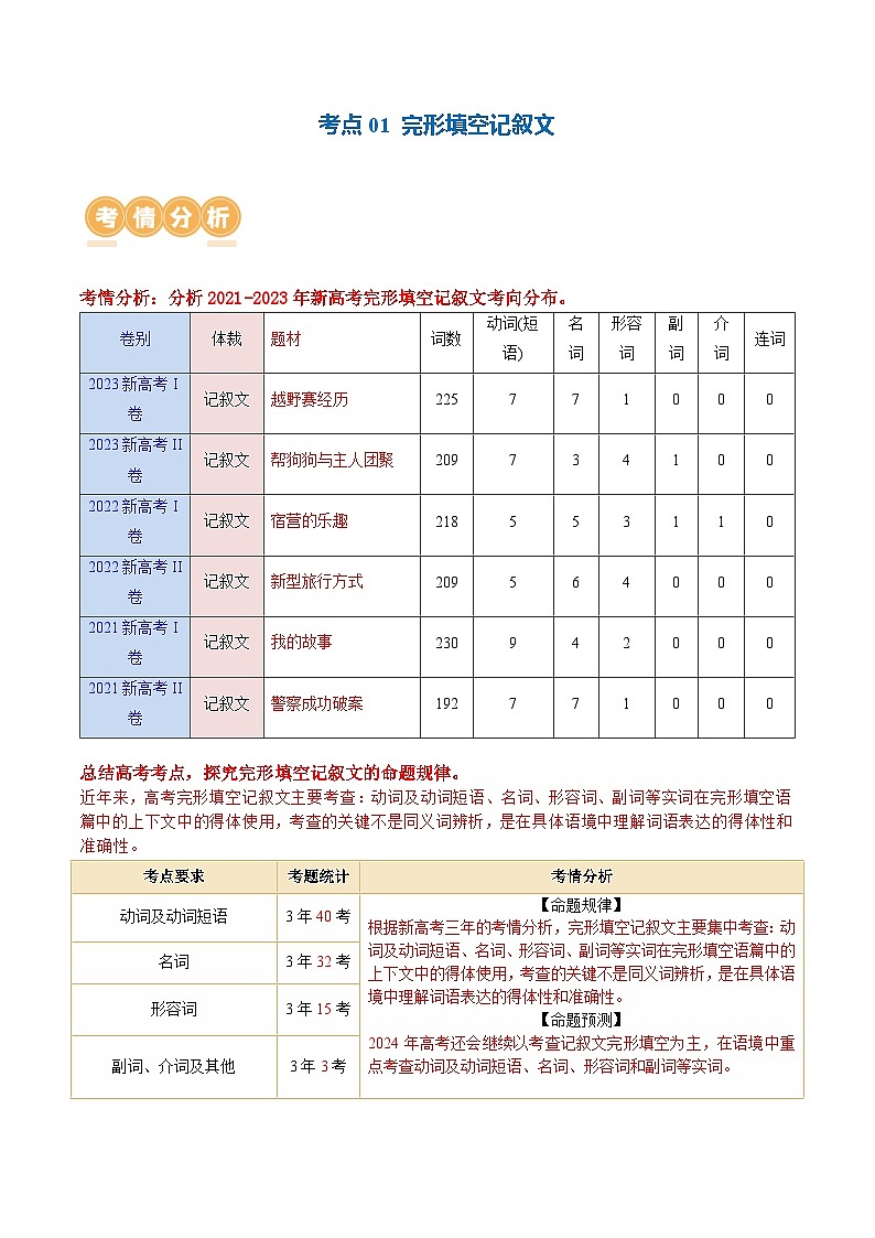 专题01  完形填空记叙文（讲义）（原卷版）第3页