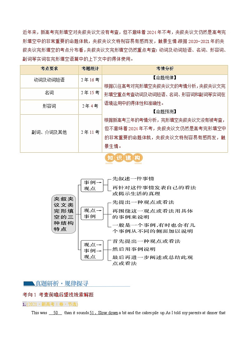 专题02 完形填空之夹叙夹议（讲义）-2024年高考英语二轮复习讲义（新教材新高考）03