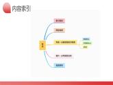第02讲 冠词 （课件）-2024年高考英语一轮复习课件（新高考新教材）