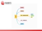 第02讲 冠词 （课件）-2024年高考英语一轮复习课件（新高考新教材）