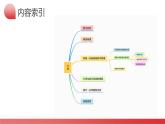 第03讲 介词 （课件）-2024年高考英语一轮复习课件（新高考新教材）