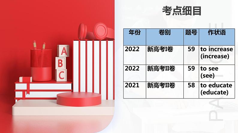 第09讲 非谓语动词之动词不定式（课件）-2024年高考英语一轮复习课件（新高考新教材）07