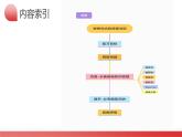 第14讲 特殊句式和情景交际（课件）-2024年高考英语一轮复习课件（新高考新教材）