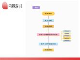 第22讲   语法填空（课件）-2024年高考英语一轮复习课件（新高考新教材）