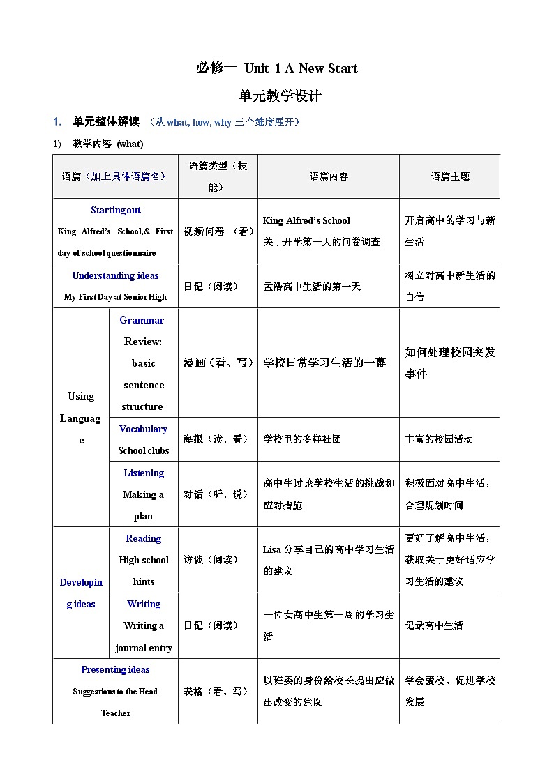 外研版（2019）高中英语必修一Unit 1 教学设计（多课时）01