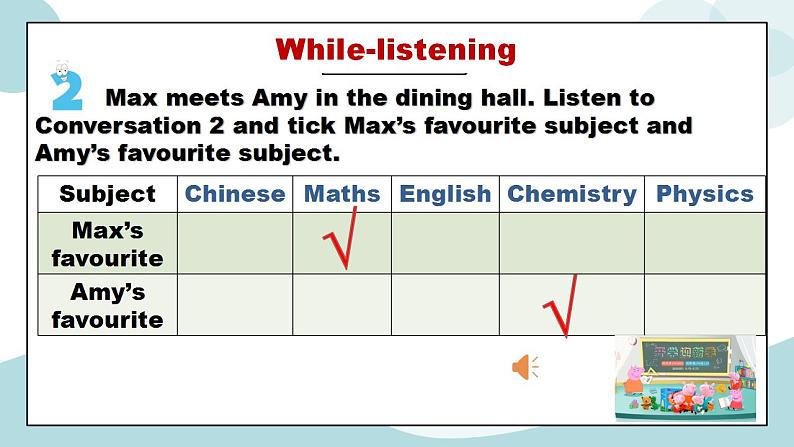 人教版2019 必修一Welcome Unit Listening and Speaking课件07