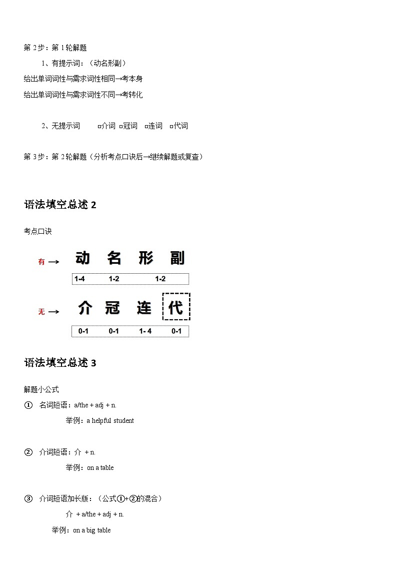 专题05 2024年高考英语语法填空解题技巧第2页