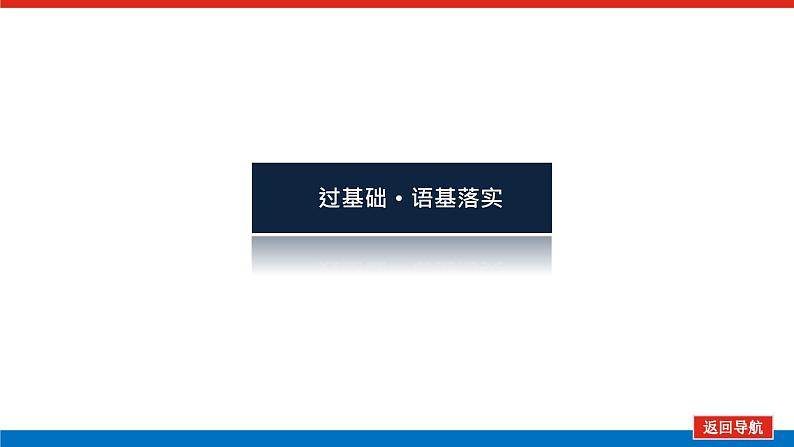 24年RJ版.高中英语·【新教材】选择性必修1.U4课件+习题03