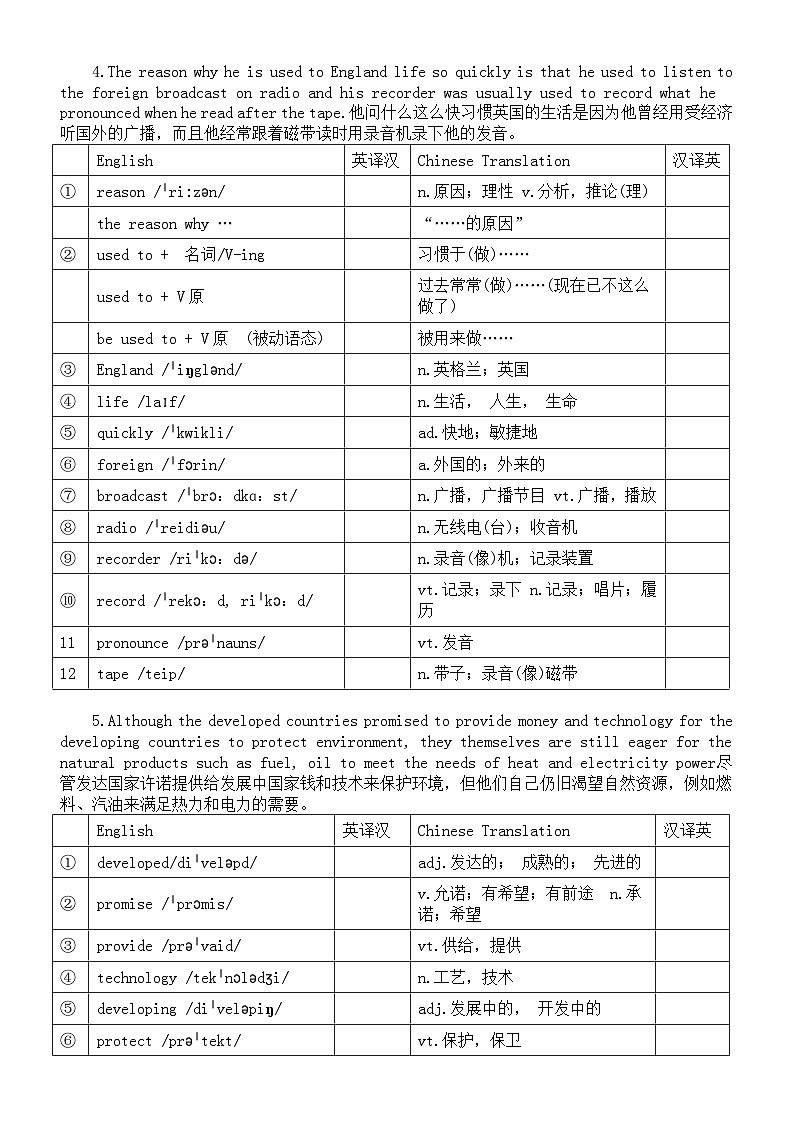 高中英语2024届高考复习背好句练词汇系列0521（共10句）第3页