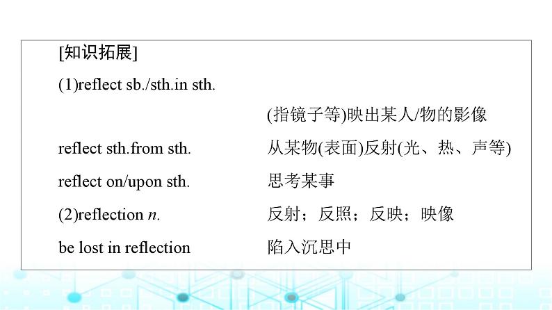 北师大版英语选择性必修第四册UNIT12 Section Ⅲ READING & WRITING课件第6页