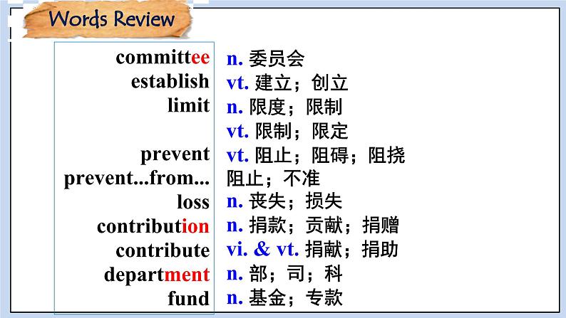 高中英语新人教必修二Unit1Period2Reading and Thinking课件04