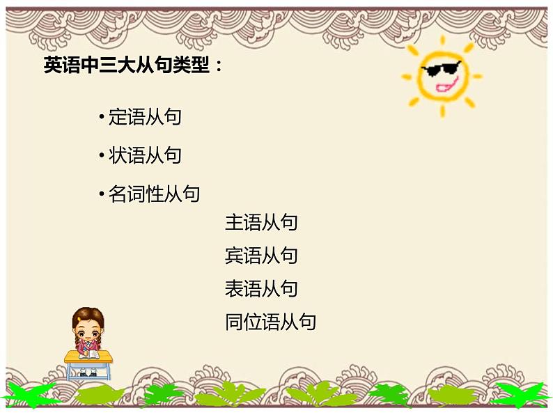 定语从句(1)  (含义; 结构; 引导词及习题)  全国通用 高考复习 适用高一至高三 （共74页）第7页