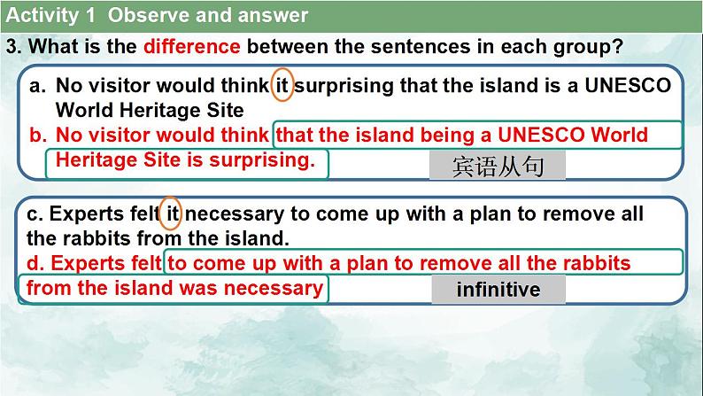高中英语外研版选修二Unit5 Using language课件03
