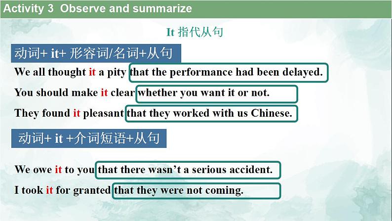 高中英语外研版选修二Unit5 Using language课件06