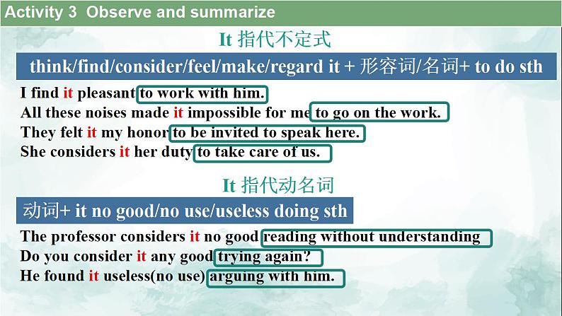 高中英语外研版选修二Unit5 Using language课件08