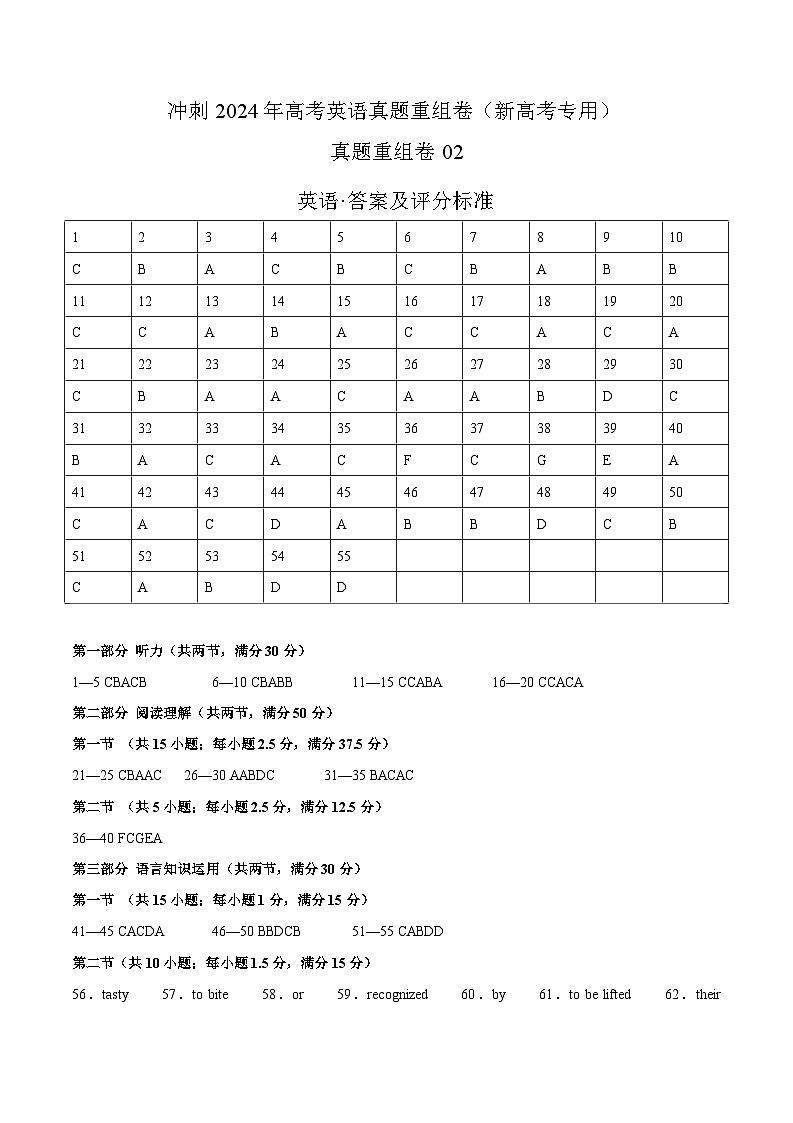 冲刺2024年高考英语-真题重组卷02（新高考专用）（原卷版+解析版）01